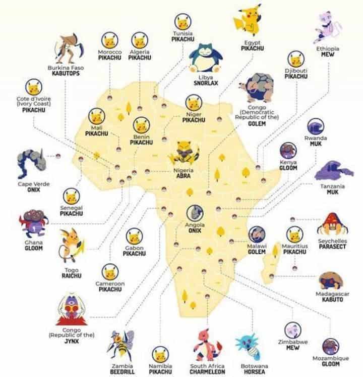 The most famous Pokemon in Africa