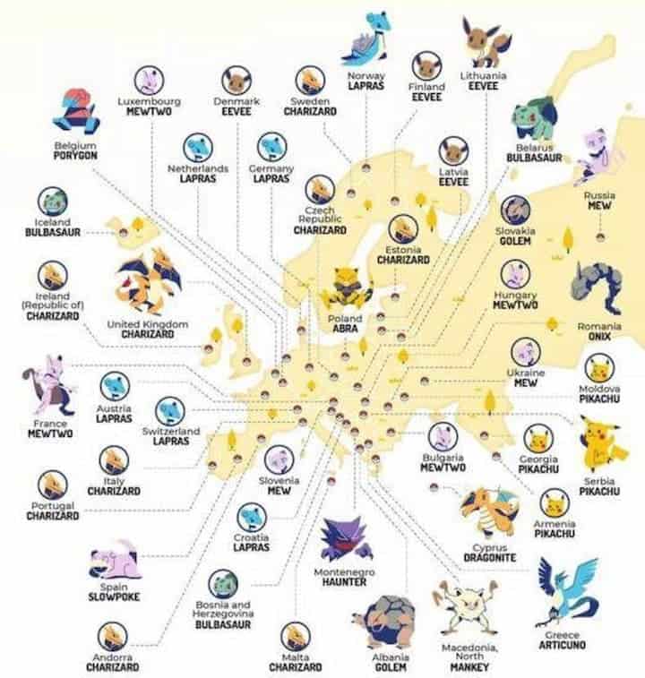 The most famous Pokemon in Europe